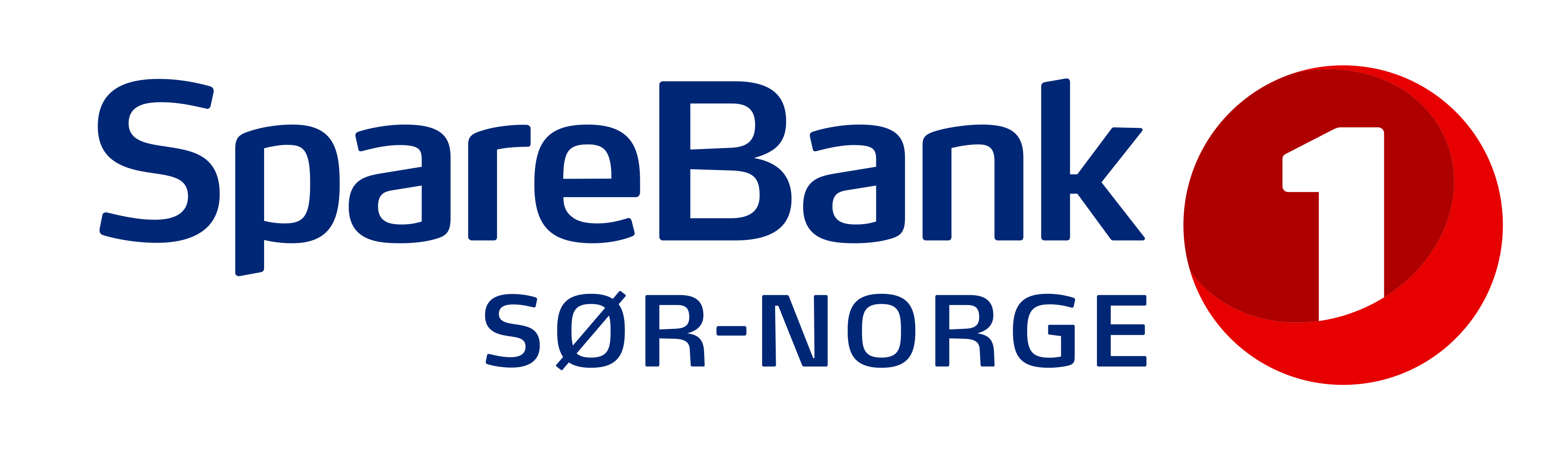 SpareBank 1 Sør-Norge